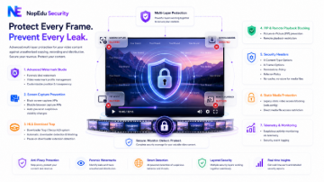 Picture of Watermarking, Screen Capture Prevention & HLS Decoy