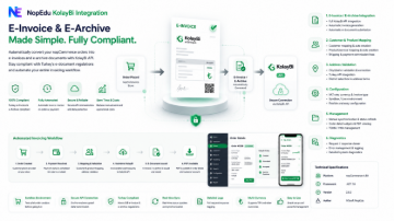Picture of Automated Invoicing via KolayBi API