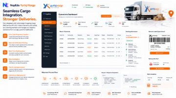 Picture of Yurtiçi Kargo Shipping Integration